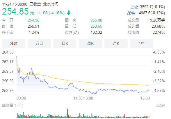 恩捷股份扩产树立产能壁垒 锂电池隔膜行业迎来扩产潮
